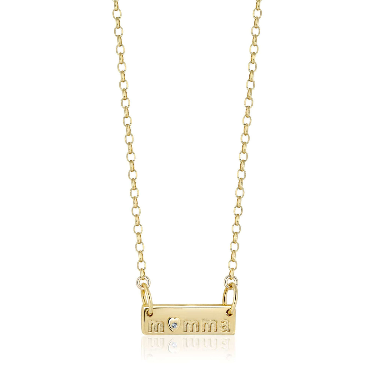 momma plate - ela rae