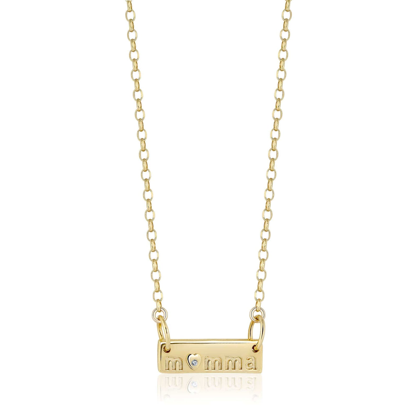 momma plate - ela rae